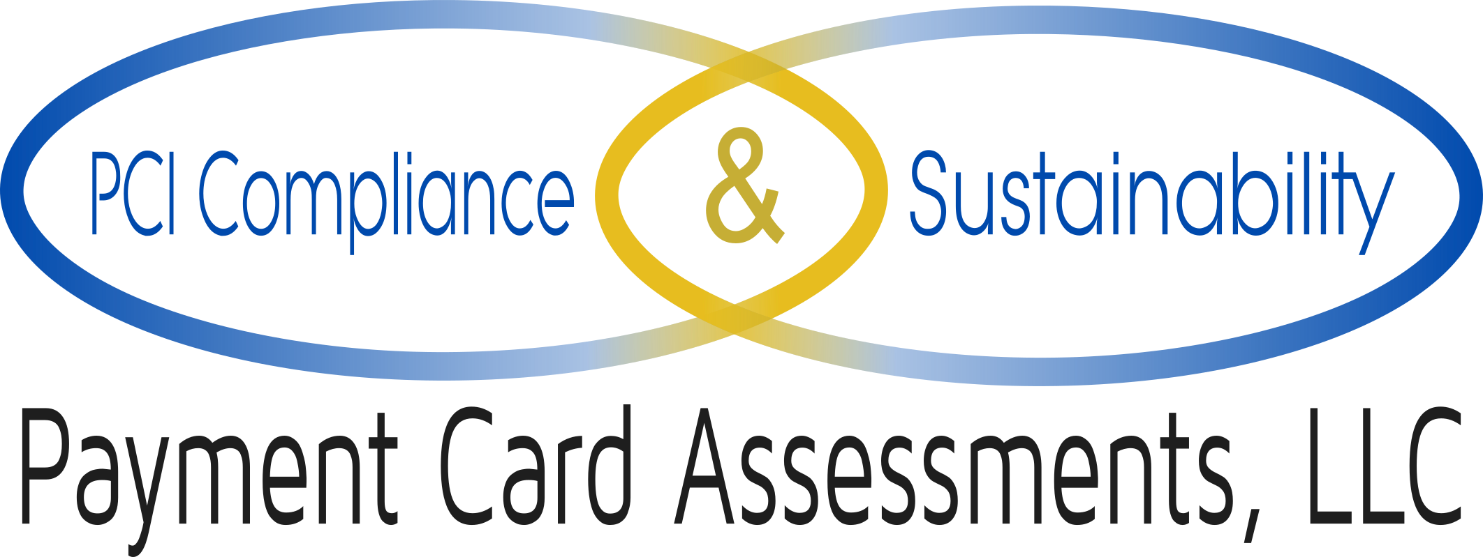 Payment Card Assesments